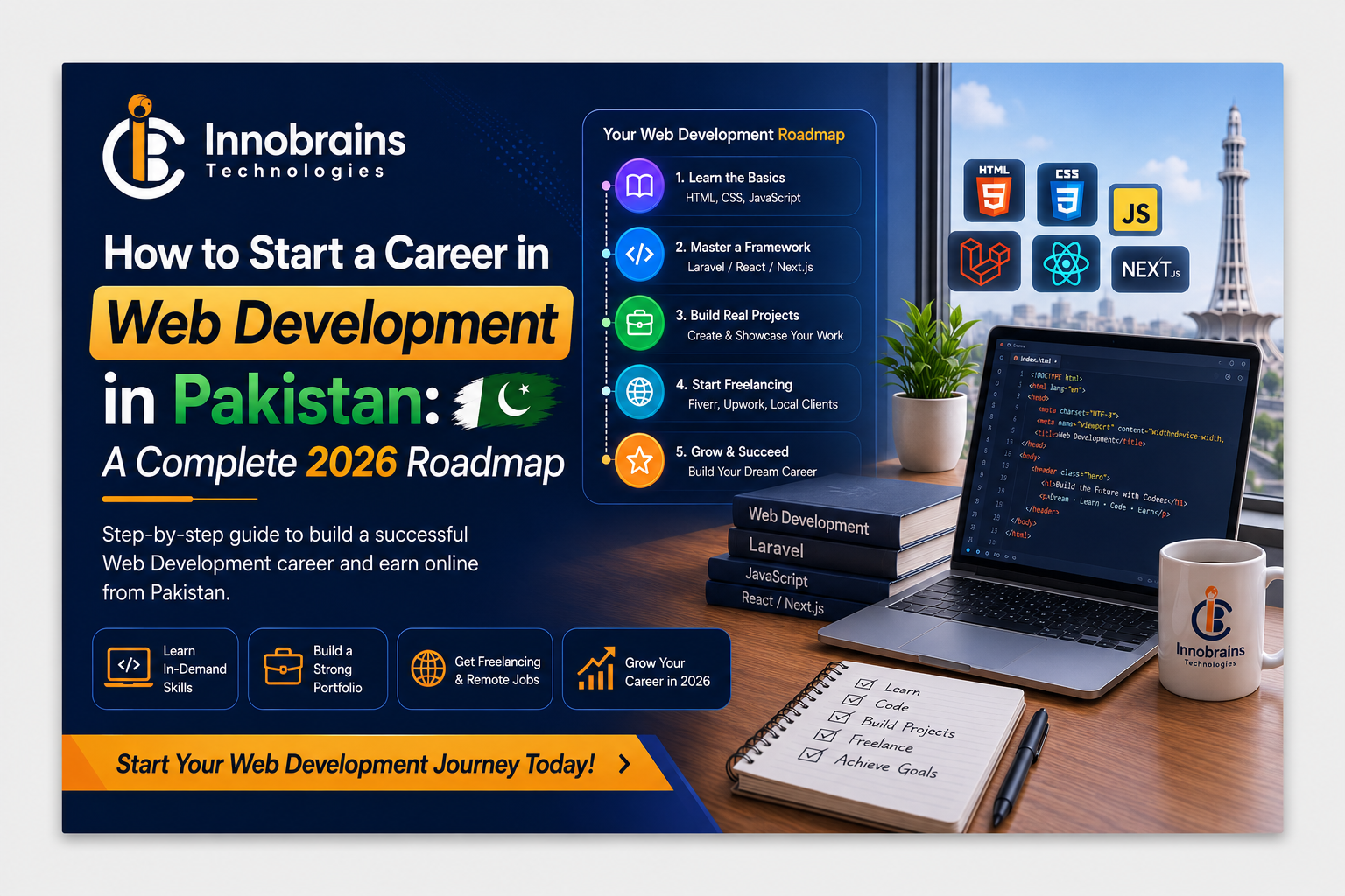 How to Start a Career in Web Development in Pakistan: A Complete 2026 Roadmap