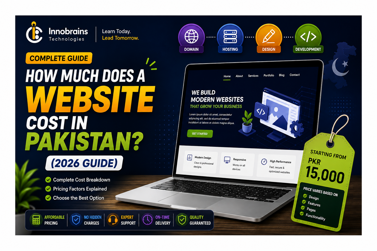 How Much Does a Website Cost in Pakistan? (2026 Guide)