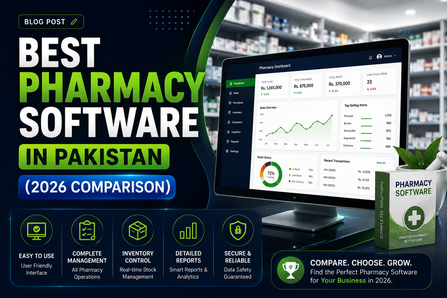Best Pharmacy Software in Pakistan (2026 Comparison)
