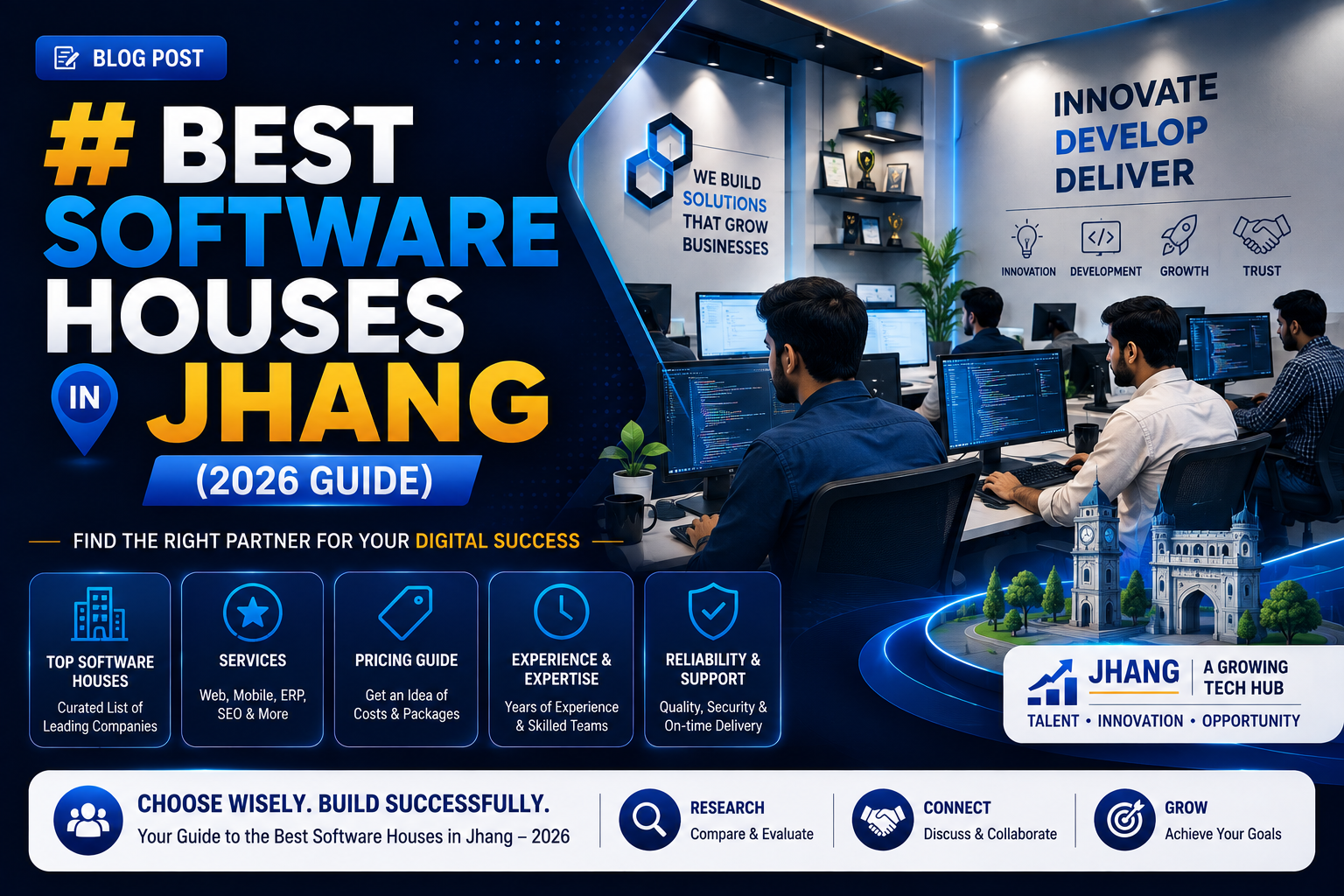 Best Software Houses in Jhang (2026 Guide)