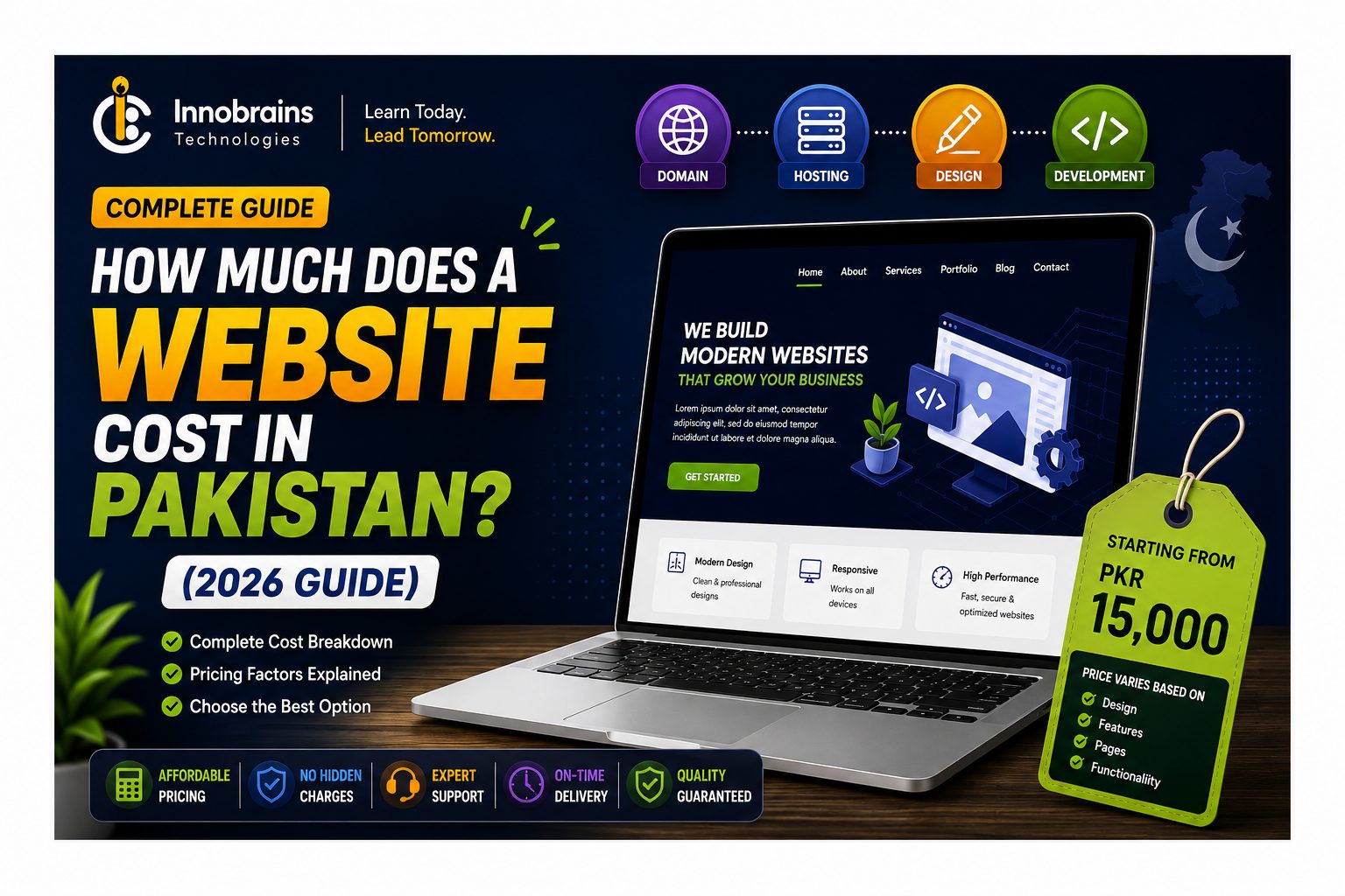 How Much Does a Website Cost in Pakistan? (2026 Guide)