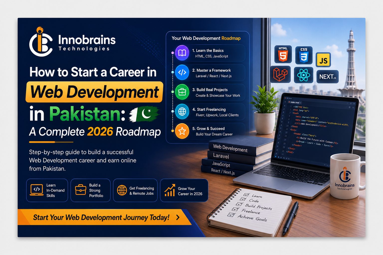 How to Start a Career in Web Development in Pakistan: A Complete 2026 Roadmap