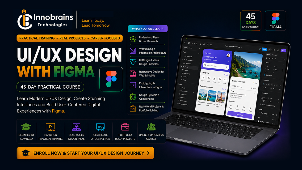 UI/UX Design with Figma